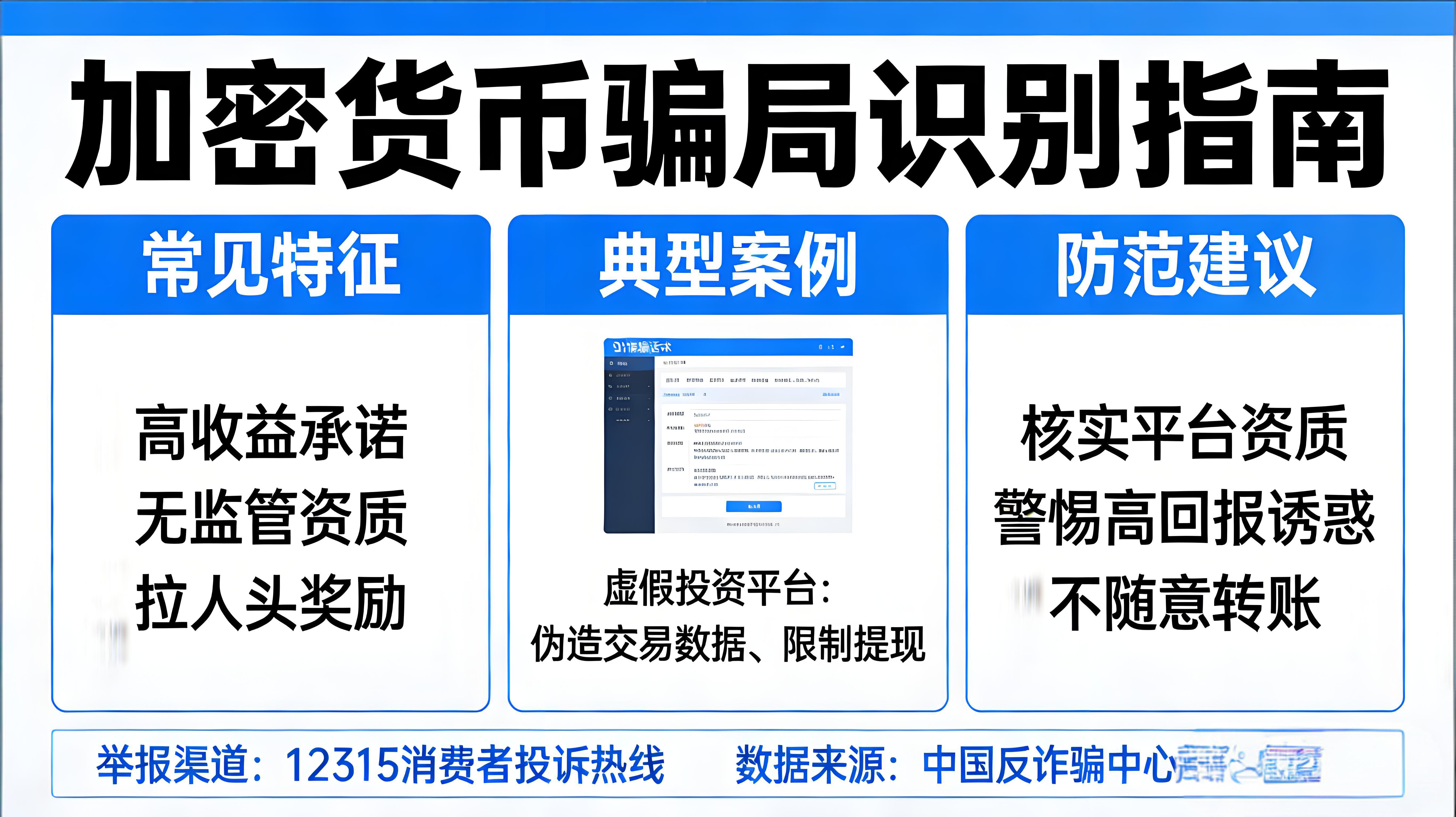 防範加密貨幣騙局有什麼攻略?