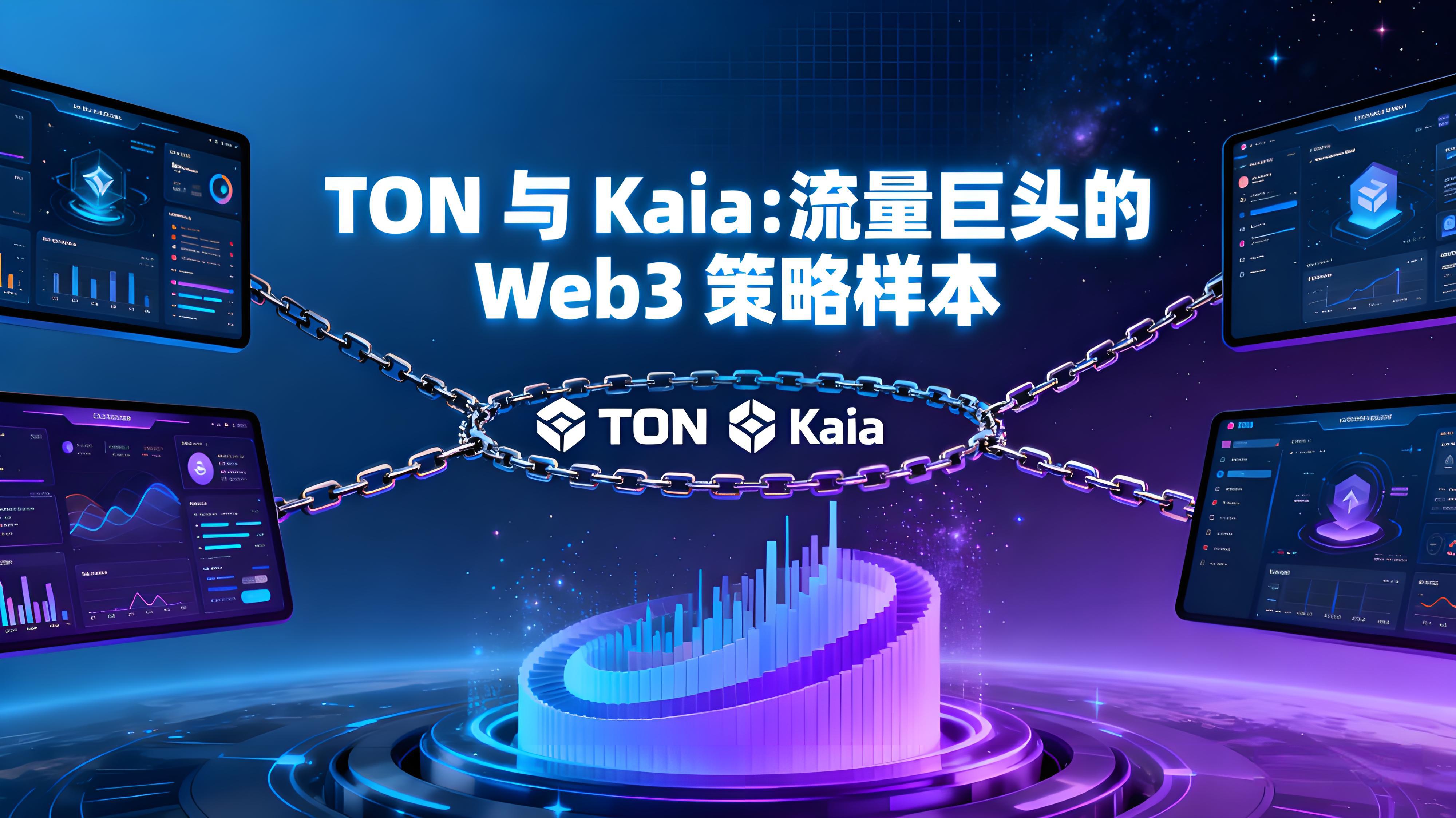 OKX Ventures前瞻趨勢如何佈局?