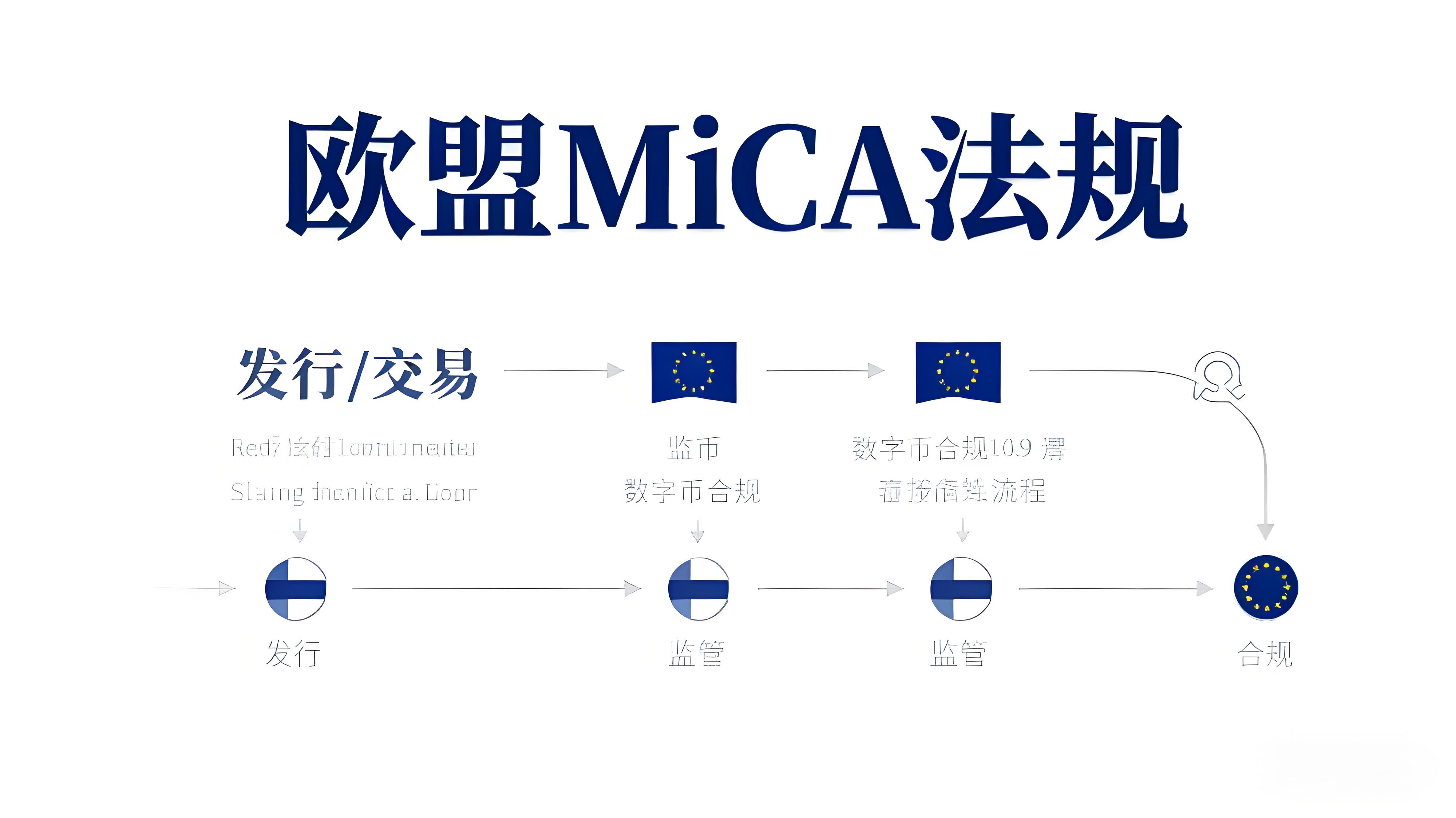 比特幣合約挖礦賺錢有什麼風險？