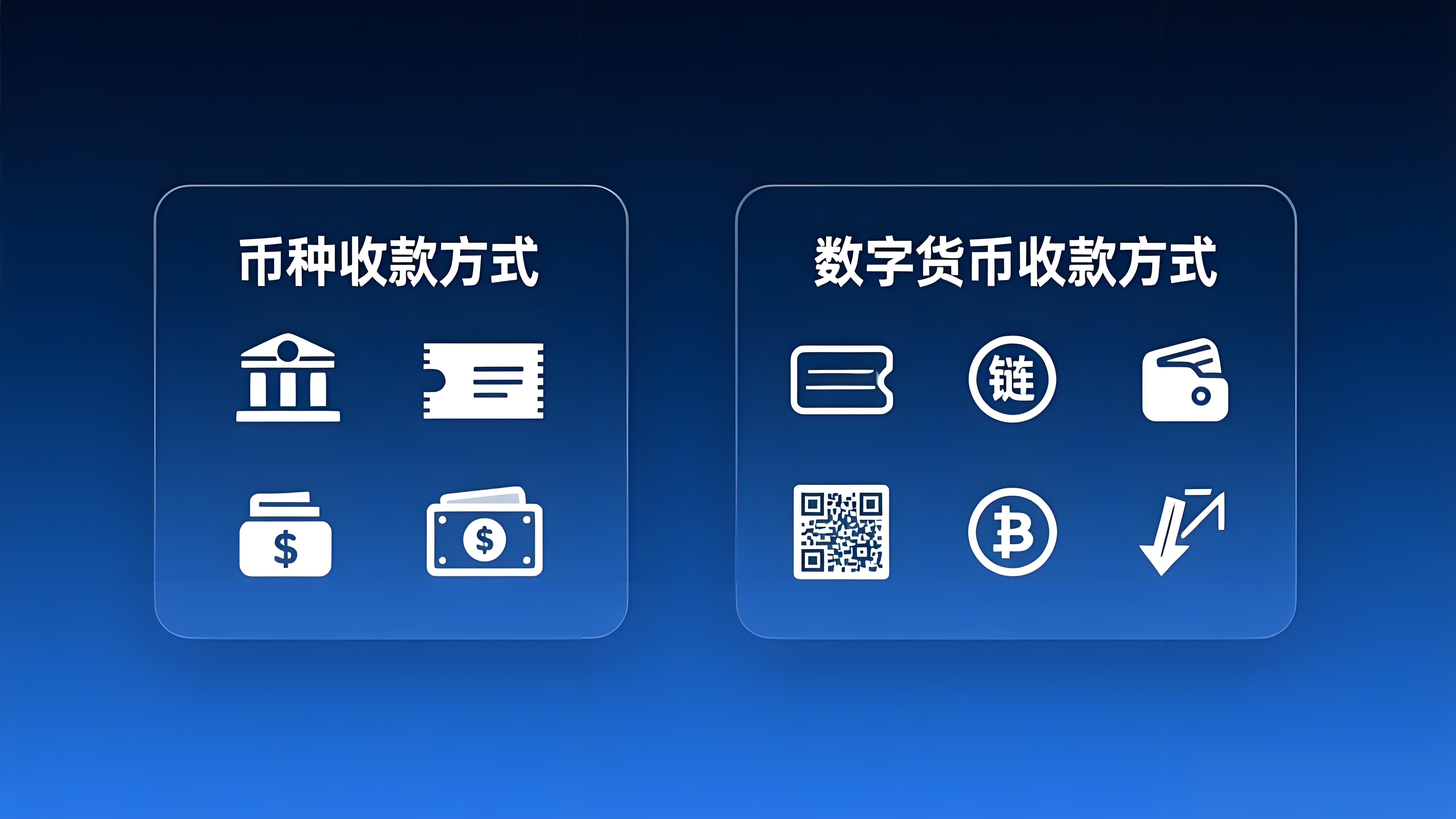 幣種和數字貨幣收款渠道為何不一樣？
