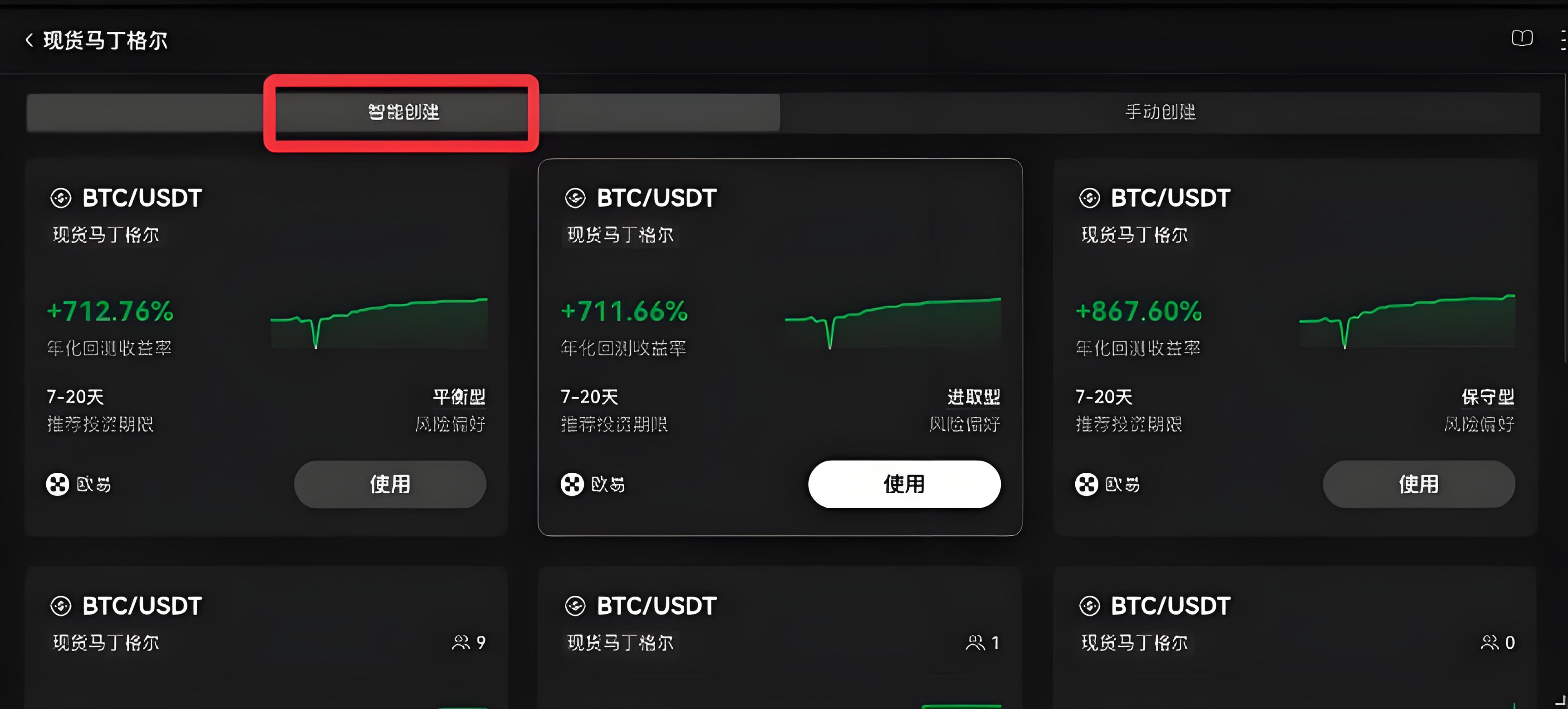 怎樣高效運用歐易OKX馬丁格爾策略？